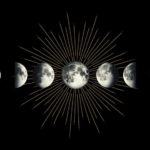 Birthday Moon Phase Meaning