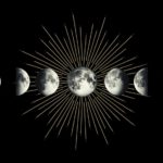 Birthday meaning moon phase