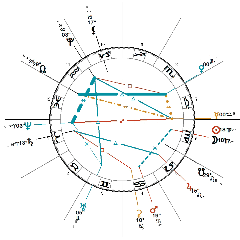New Moon September 2026 ~ Lifting The Veil