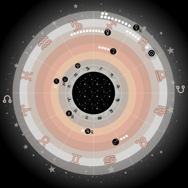 November 2024 planets