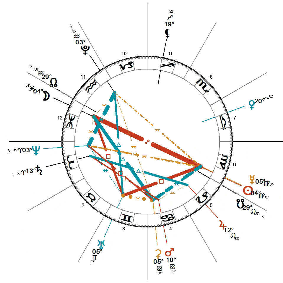 Lunar Eclipse August 2026